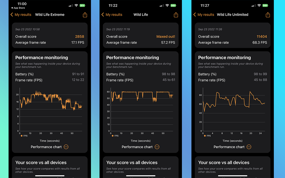 iPhone 14 benchmarks